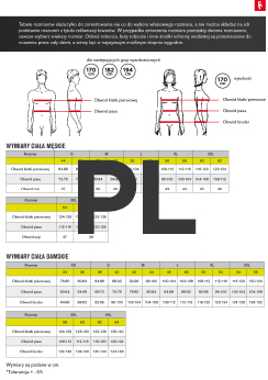Tabela rozmiarów PL